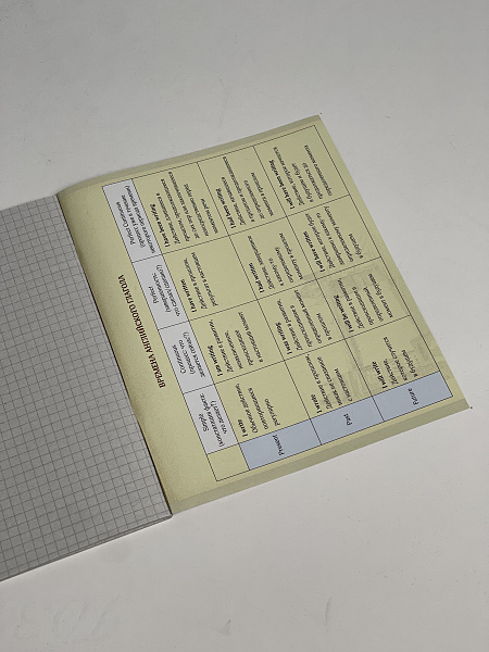 Тетрадь предметная 36 листов "Картинки" Английский язык, со справочным материалом, обложка мелованная бумага, блок №2 (серые листы)