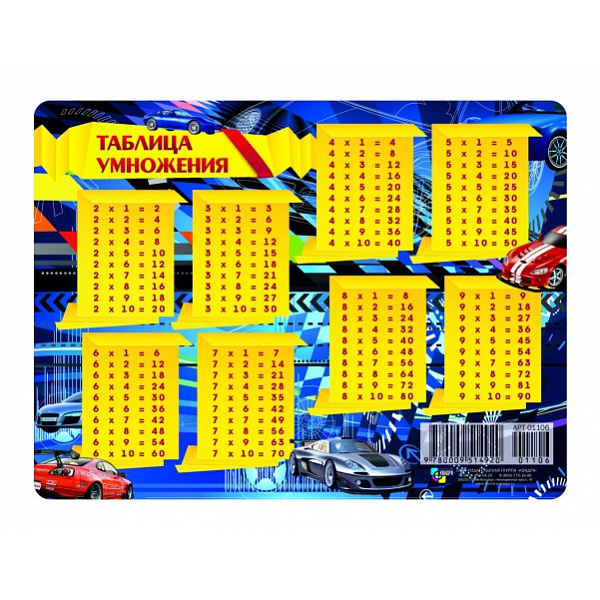 Магнит "Таблица умножения" 225*245мм (д/мальч)