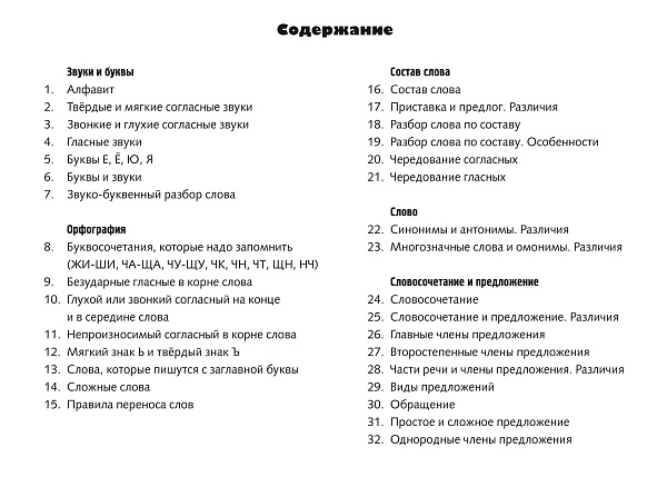Наглядные пособия 32 карточки - Карточки-шпаргалки. Русский язык  1-4класс,20х170мм 