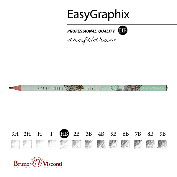 Карандаш ч/г "EasyGraphix. Кот Британец" НВ 