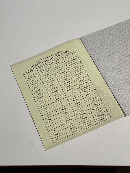 Тетрадь предметная 36 листов "Картинки" Английский язык, со справочным материалом, обложка мелованная бумага, блок №2 (серые листы)