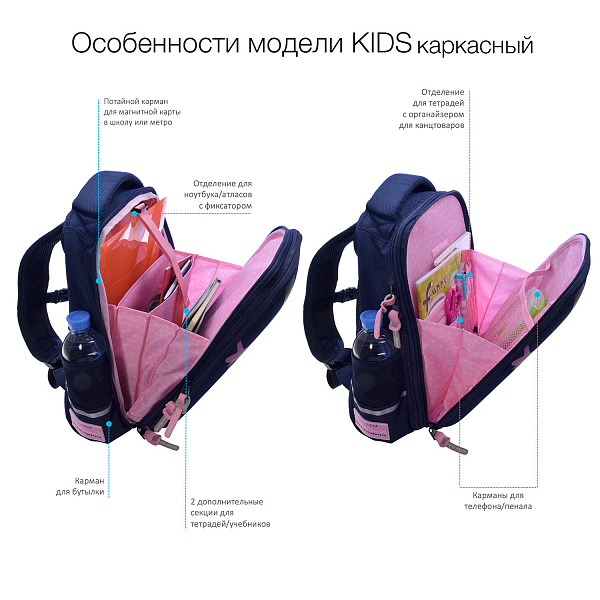 Рюкзак-капсула с эргономической спинкой "TOON TOWN.ЩЕНКИ" серый