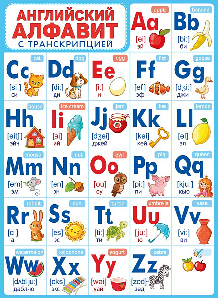 Плакат А2 "Алфавит (английский с транскрипцией)" 