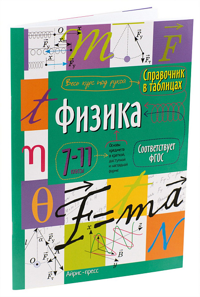 Справочник в таблицах. Физика. 7-11 класс
