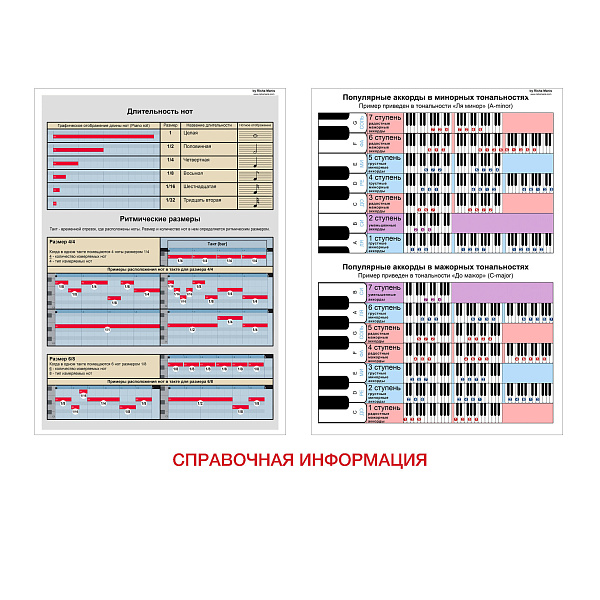 Набор нотных листов со шпаргалками А4 30 л. My music