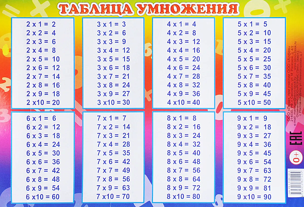 Плакат "Таблица умножения"  0+