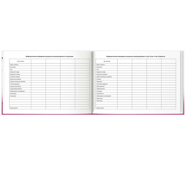 Медицинская карта. История развития ребенка. Форма 112/у. "ВЛЮБЛЕННЫЕ ПАНДЫ" / А5 96 л., тв.переплет, полноцветная печать, матовая ламинация. Блок - белый офсет, 65 г/м², пе