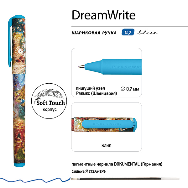 Ручка шариковая 0,7 мм "DreamWrite. "Fauna" СИНЯЯ, 3 ВИДА 