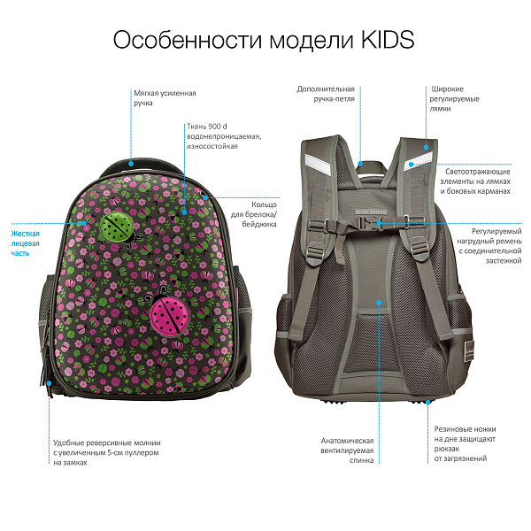 Рюкзак КАПСУЛА с эргономичной спинкой "ИГРУШКИ.МАШИНКИ" синий