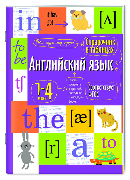 Справочник в таблицах. Английский язык для начальной школы. 1-4 классы