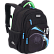 Рюкзак "deVENTE. Grade. Next Level Football" школьный жесткий 37x28x16 см (16 л) вес 700 г, плотный износостойкий полиэстер с водоотталкивающей пропиткой, 2 просторных отделения на молнии (одно отделение с разделителями для учебников, другое отделени
