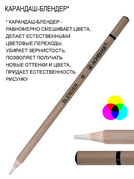 Набор полирующих карандашей и карандашей-блендеров ACMELIAE 4шт. в блистере