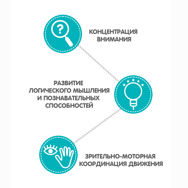 Игра обучающая для дошкольников Bondibon «КРАСОЧНОЕ ВООБРАЖЕНИЕ», BOX