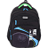 Рюкзак "deVENTE. Grade. Next Level Football" школьный жесткий 37x28x16 см (16 л) вес 700 г, плотный износостойкий полиэстер с водоотталкивающей пропиткой, 2 просторных отделения на молнии (одно отделение с разделителями для учебников, другое отделени