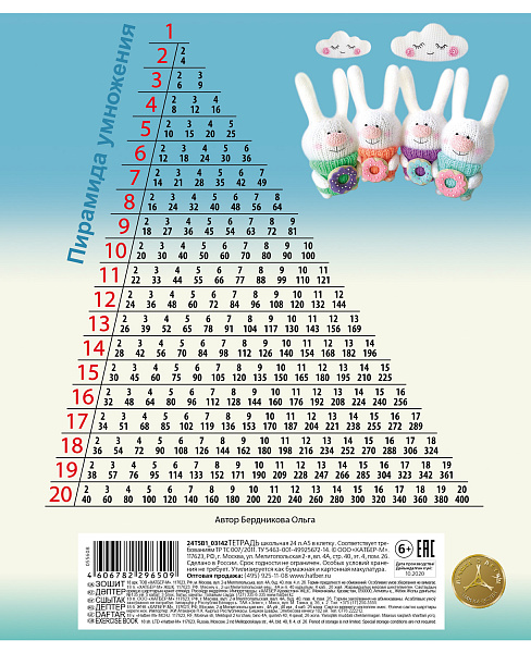 Тетрадь 24 листа в клетку "Мягкие и пушистые" 65г/кв.м, скругленные углы, микс 5вид