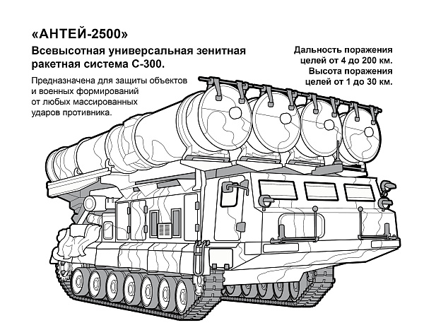 Раскраска А4 СУПЕРТЕХНИКА.РАКЕТНЫЙ ЩИТ РОССИИ  (2)