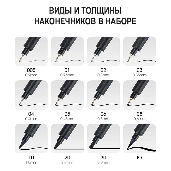 Набор линеров черных ТWOHANDS 12 шт.  12 толщин линии, в пластиковом футляре, 