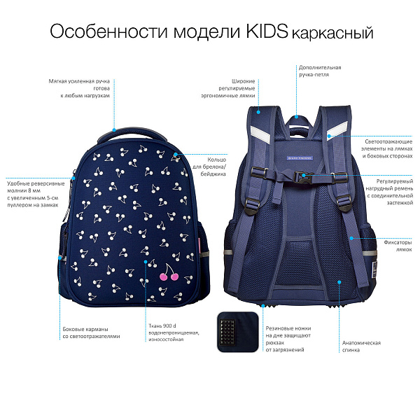 Рюкзак-капсула с эргономической спинкой "TOON TOWN.ЩЕНКИ" серый