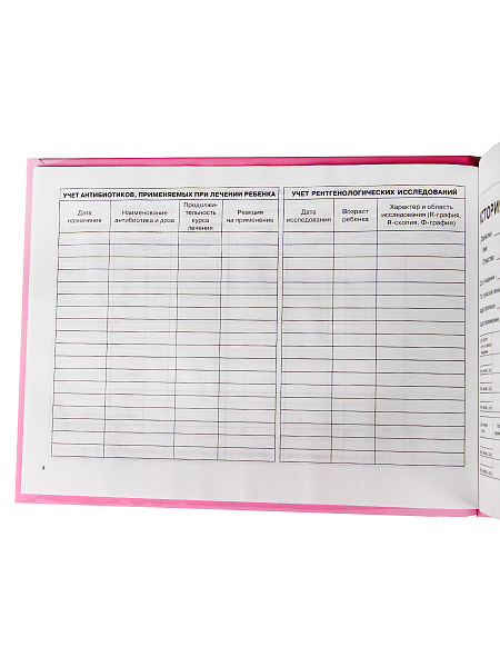 Медицинская карта. История развития ребенка А5 96л,7БЦ ДЕВОЧКА мел.обл., блок офсет