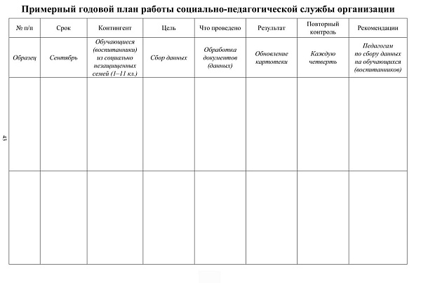 Журнал социального педагога