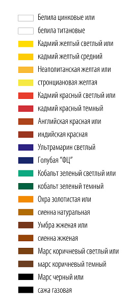 Масло Мастер Класс 12 цв. 18мл кисть дерево