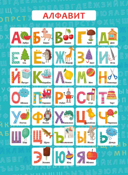 Плакат А3 "РУССКИЙ АЛФАВИТ" ,290х400 мм, 1 л., полноцветная печать