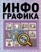 Тетрадь темат. 48 л. кл. Комплект Инфографика 