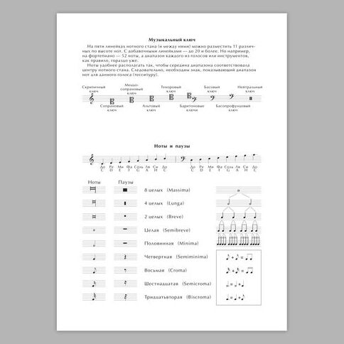 Тетрадь для нот 24 л. А4 "Модная классика" (ассорти) справочный материал на форзацах на греб.