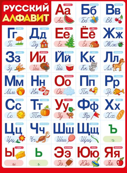 Плакат А2 "Алфавит (русский)" 