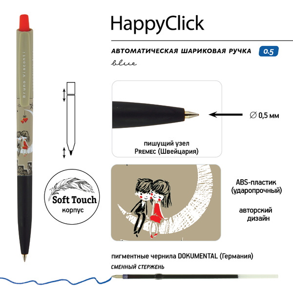 Ручка шариковая 0,5 мм "HappyClick. Романтика" СИНЯЯ