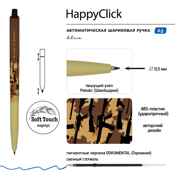 Ручка шариковая 0,5 мм "HappyClick. Военный паттерн. Оружие" СИНЯЯ