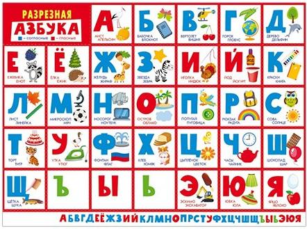 Плакат А2 "Разрезная азбука" 600*440 мм