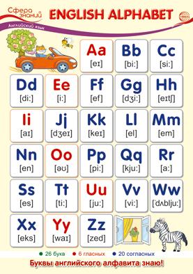 Карточка обучающая "ENGLISH ALPHABET" А4 Транскрипция. В пакете с европодве